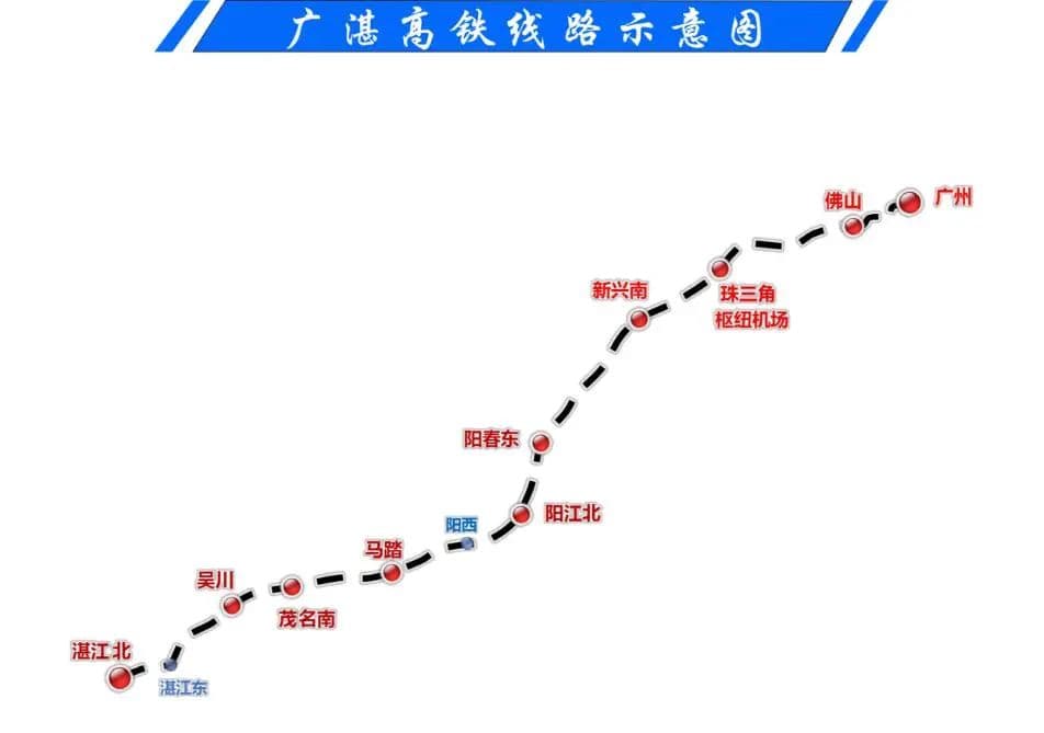 广湛高铁设阳春东站和阳江北站，将给阳江经济发展带来什么利好？