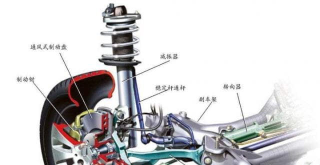 汽车悬架系统结构原理概述及分类