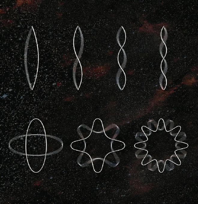 解读神秘的弦理论，宇宙最基本的单元是粒子还是波？