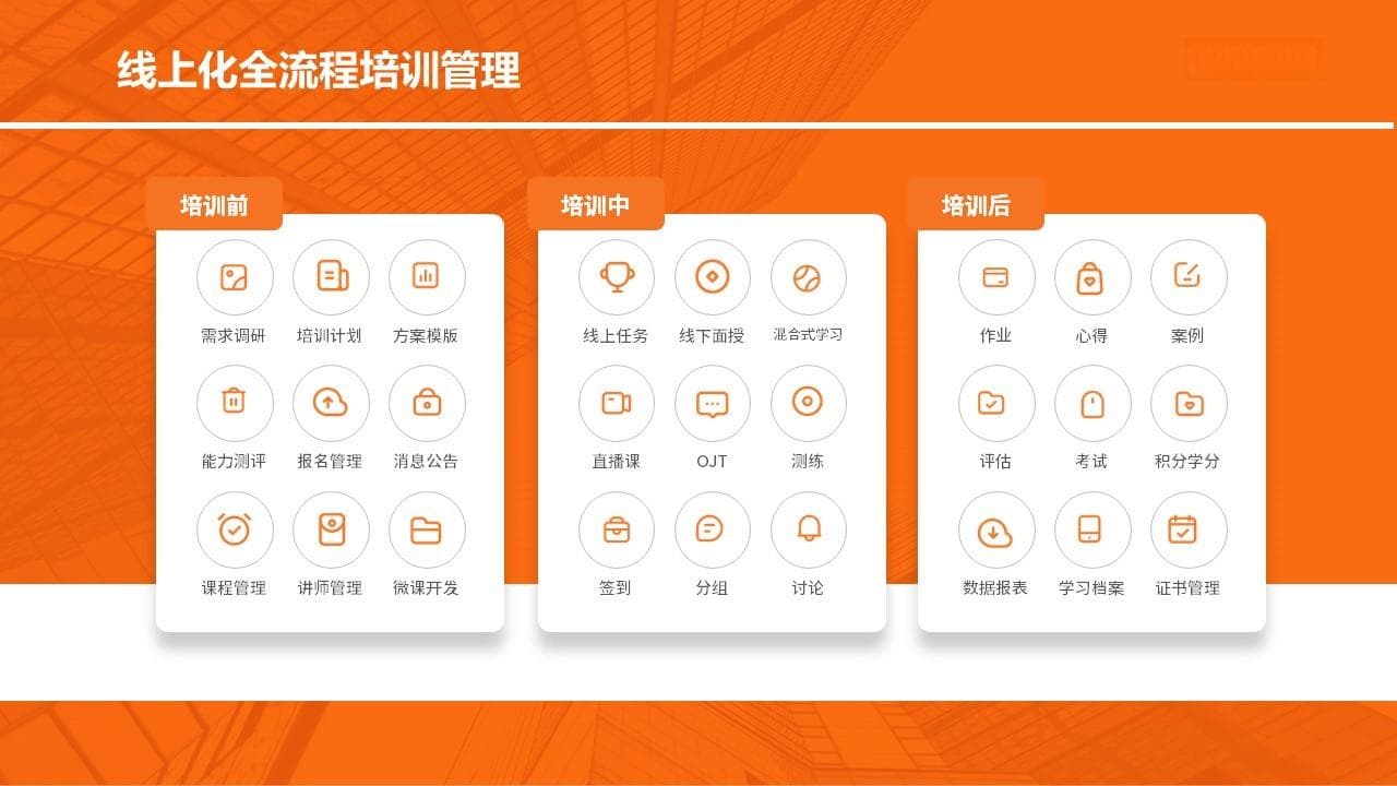 药房员工岗前培训内容：提升服务质量的关键步骤