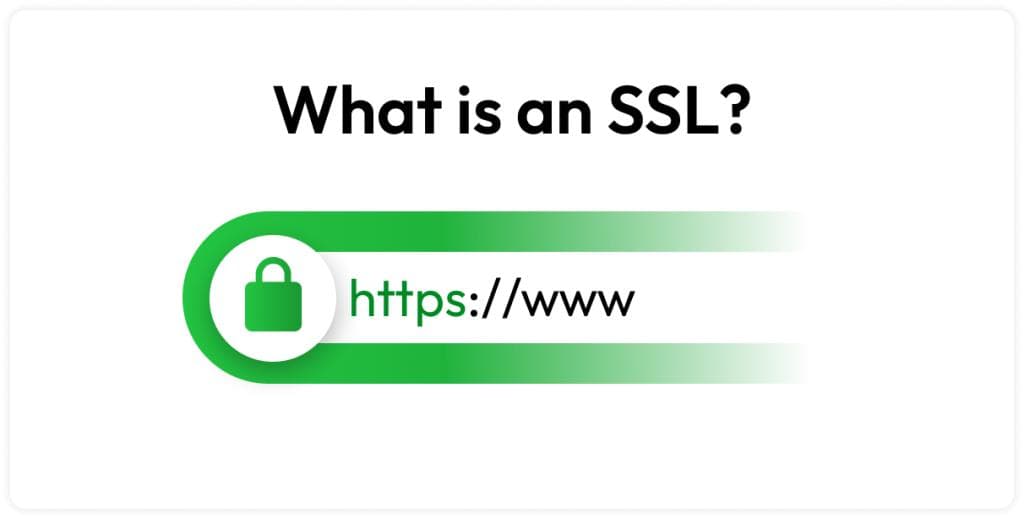 什么是 SSL 证书？