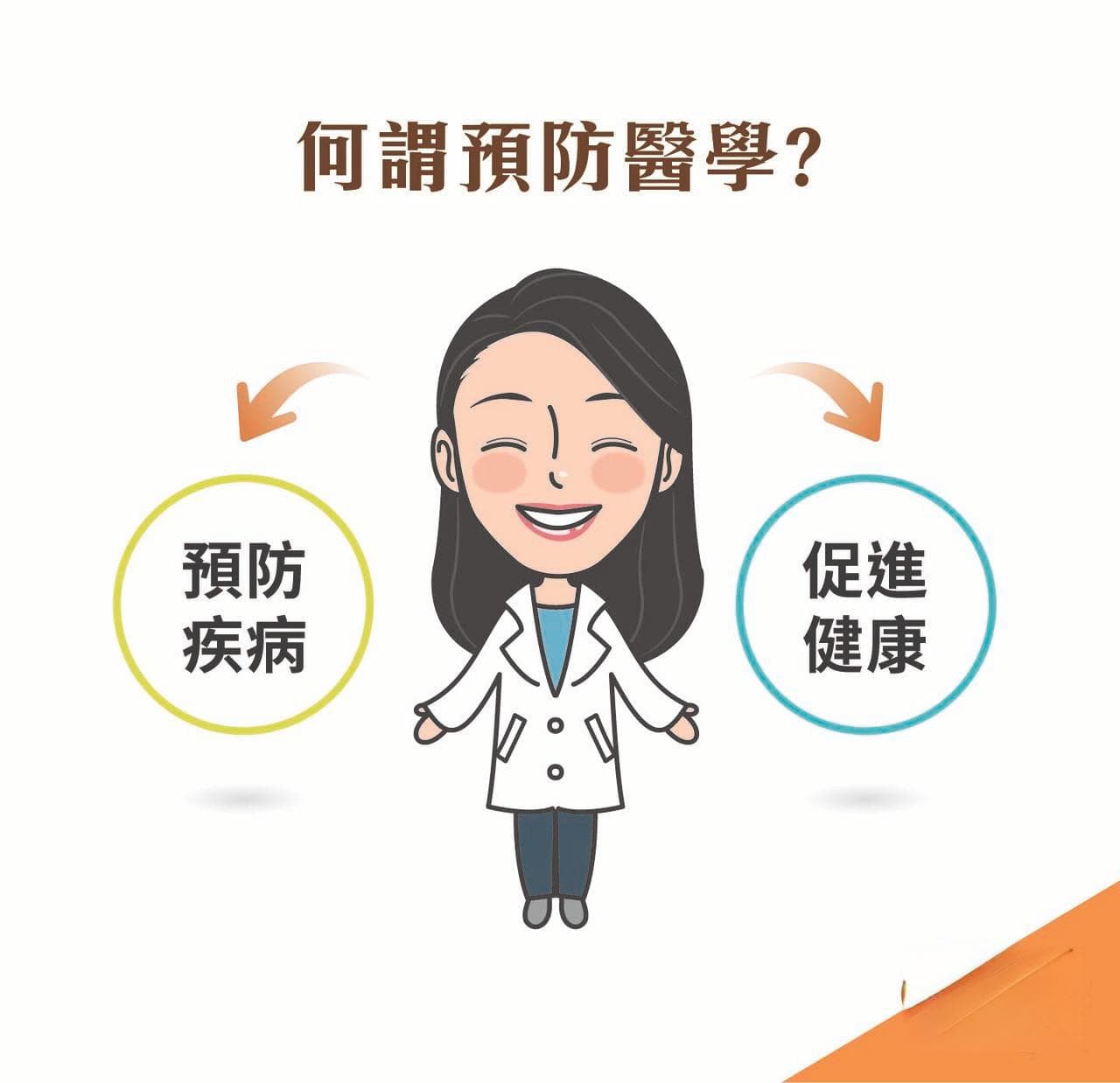 稳定毛孩健康，预防医学的新观念