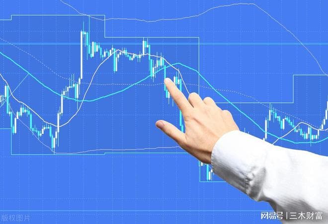 炒短线高手最常用的5个技术指标，精通一个足以财务自由！