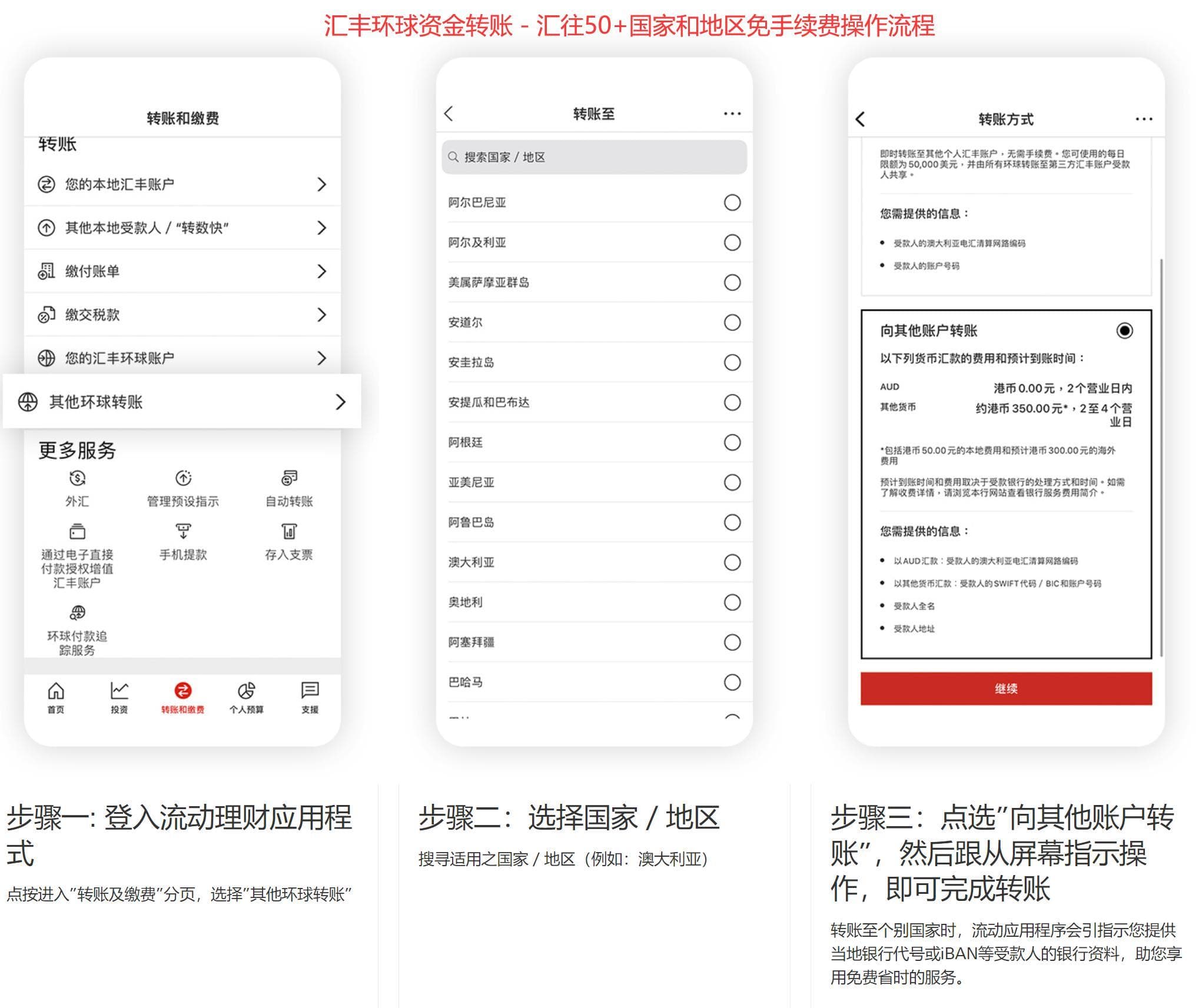 赴港办理香港银行账户(2) – 香港汇丰银行篇(50+国家和地区汇款免费)