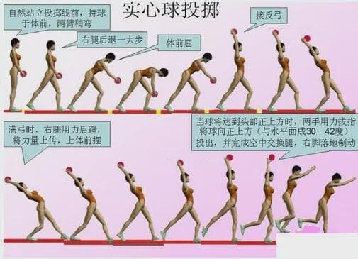 如何打出羽毛球平抽球？对墙练习技巧详解