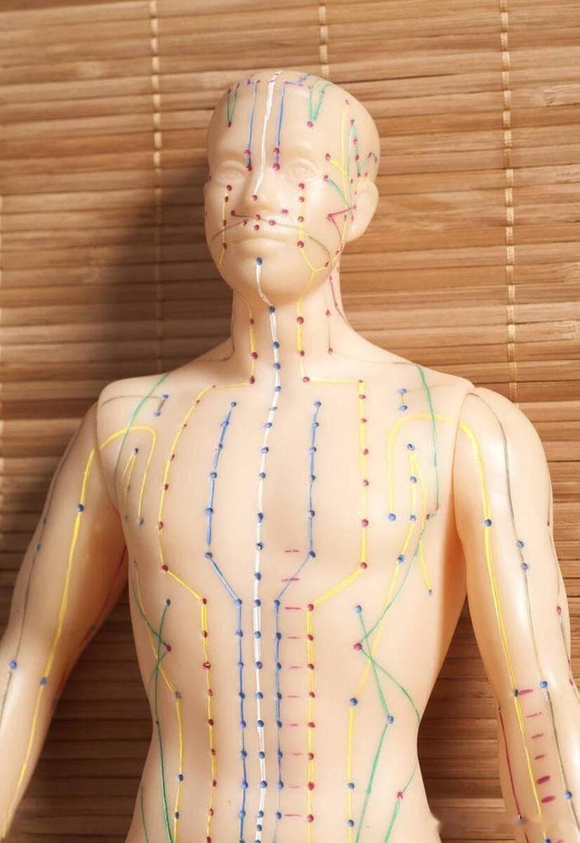 三焦经不通？这些穴位帮你轻松疏通！