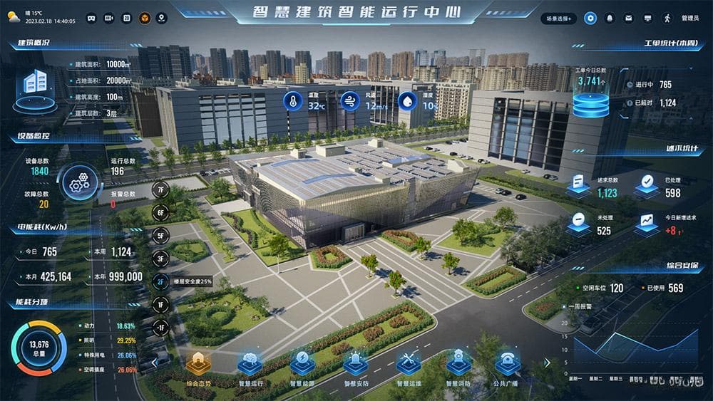 IBMS智能化管理：BIM技术的四大应用场景解析