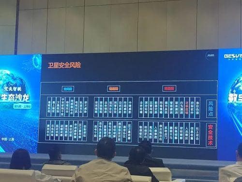 卫星系统安全深度剖析：风险与防护措施