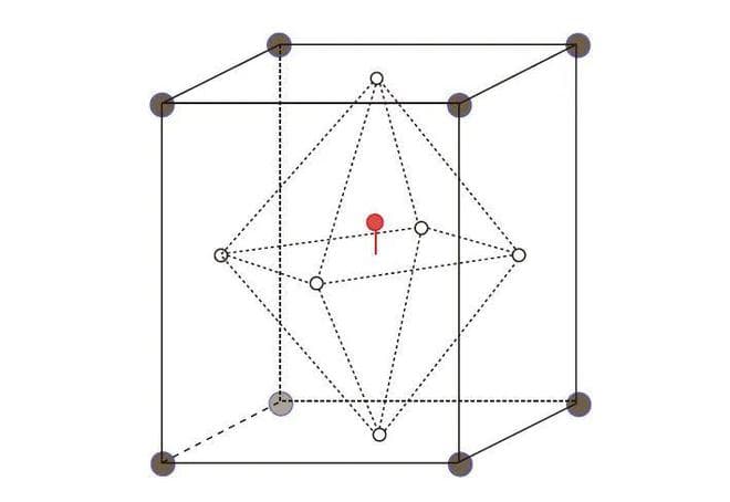 湖北大学曹万强教授：用物理原理解释铁电体在电场作用下发生的各种行为