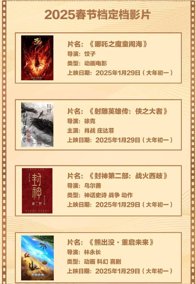 春节档电影盛宴来袭！2025年五部大片+多部新片，观众如何抉择？