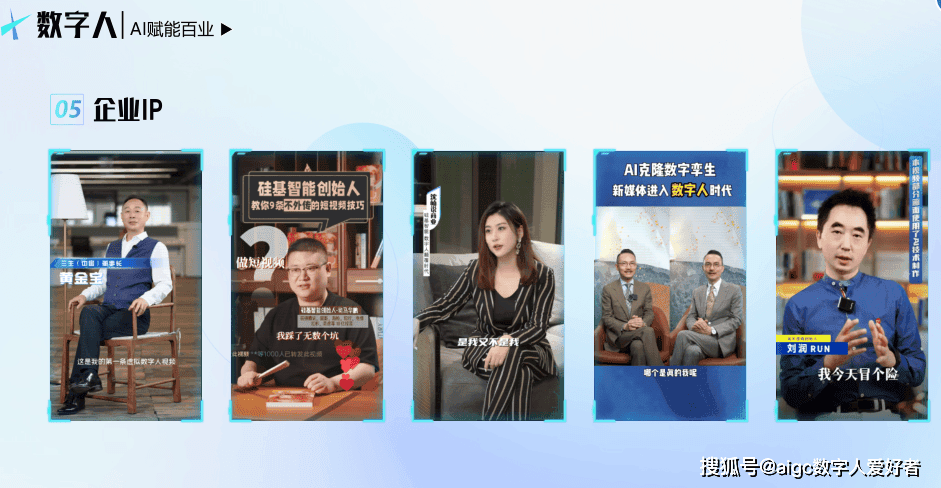 重塑影像：数字人如何革新短视频创作？