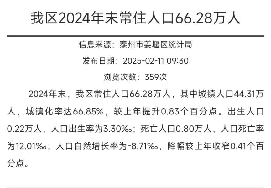 这个市2024年出生人口不到死亡人口的四分之一