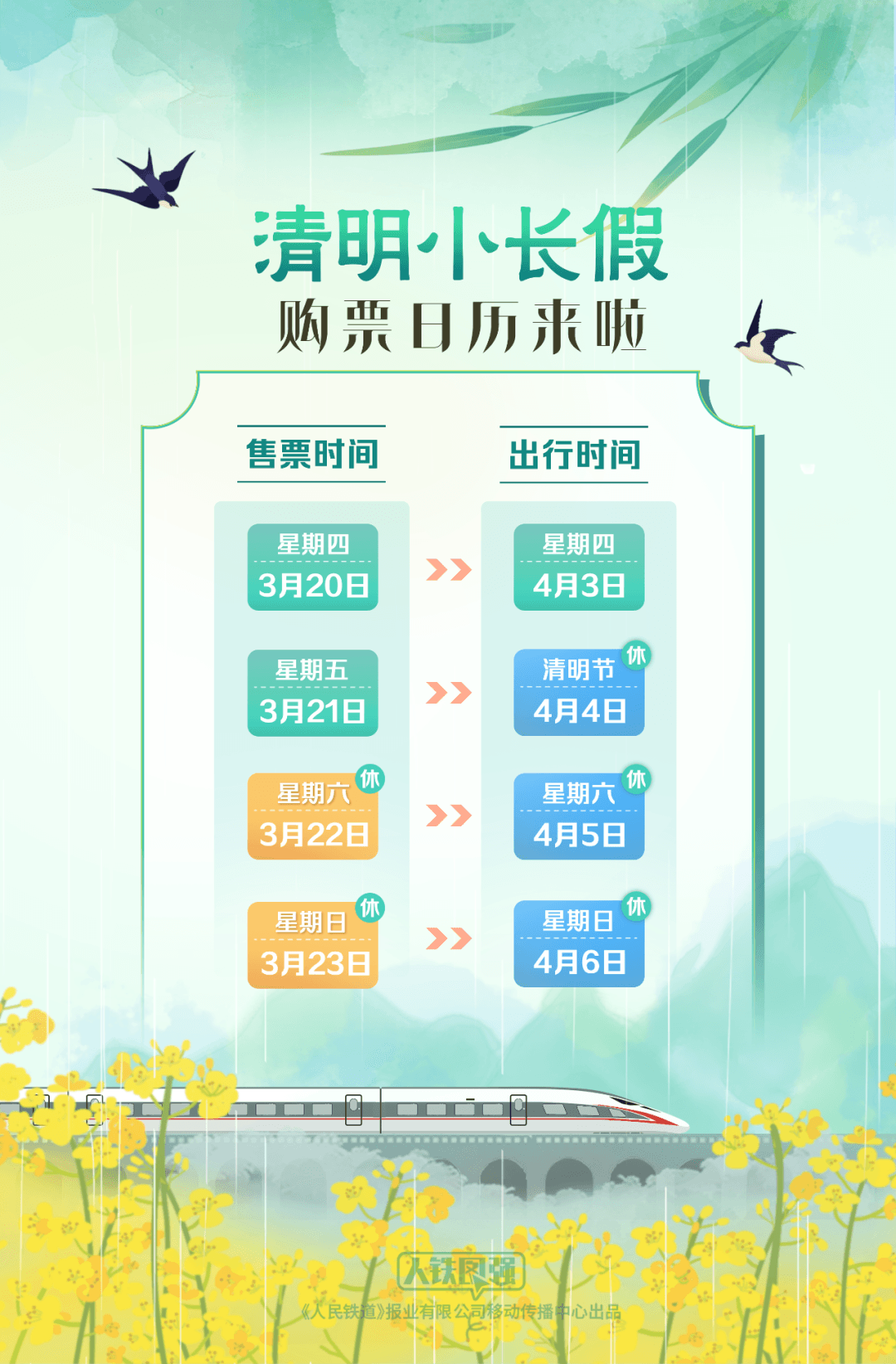 清明小长假火车票购票攻略