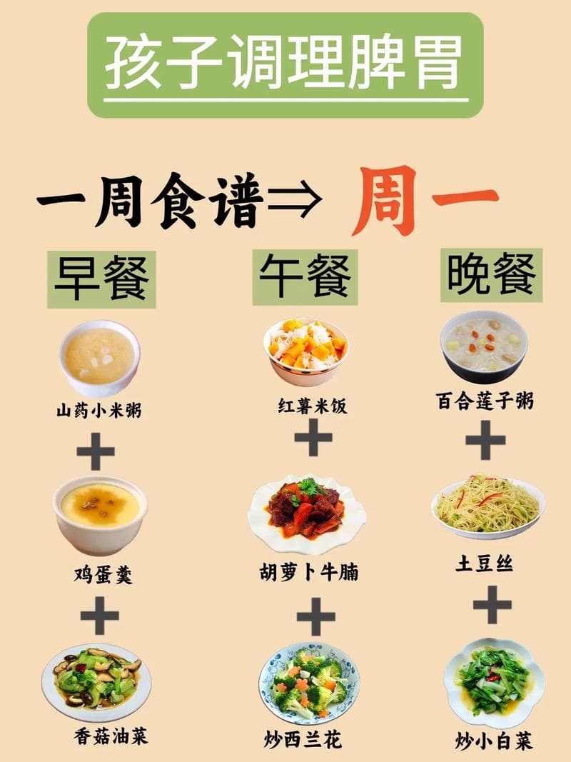 儿童春季养生食谱