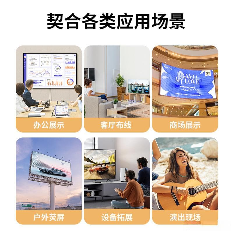HDMI高清线完全指南：从基础概念到选购建议