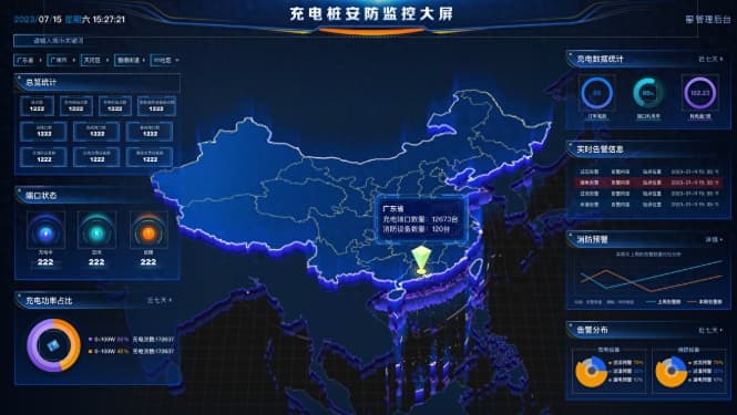 电动汽车充电桩消防要求是什么？