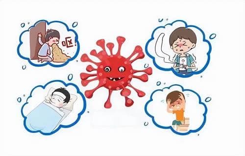 【健康科普】 诺如病毒感染的预防与控制