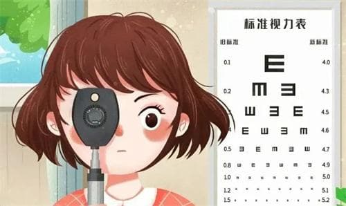 视功能检查流程及详细步骤全攻略！一篇带您了解为孩子进行视功能检查的优势~