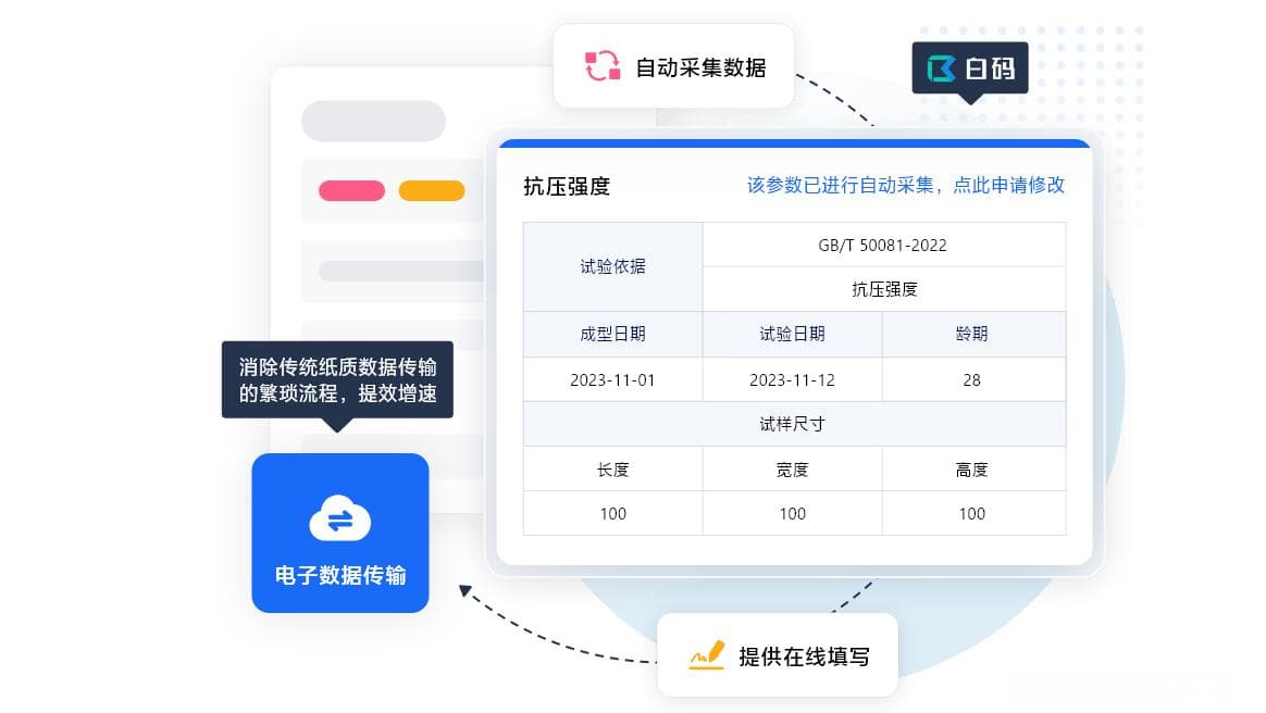 LIMS系统如何革新半导体材料检测实验室管理？