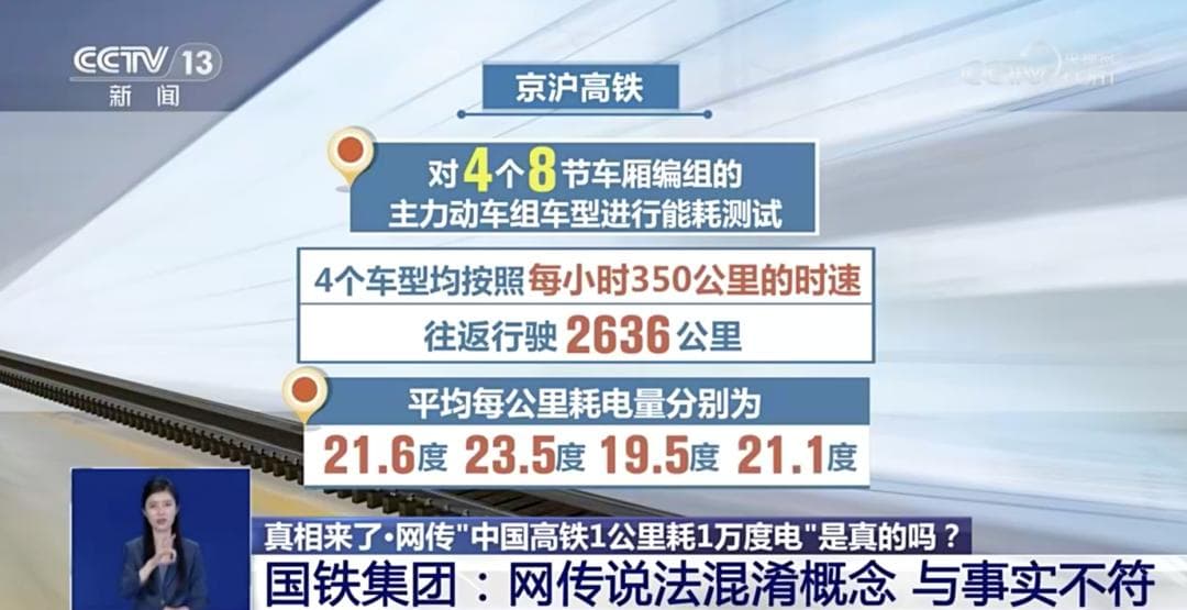 中国高铁 1 公里耗 1 万度电？官方回应
