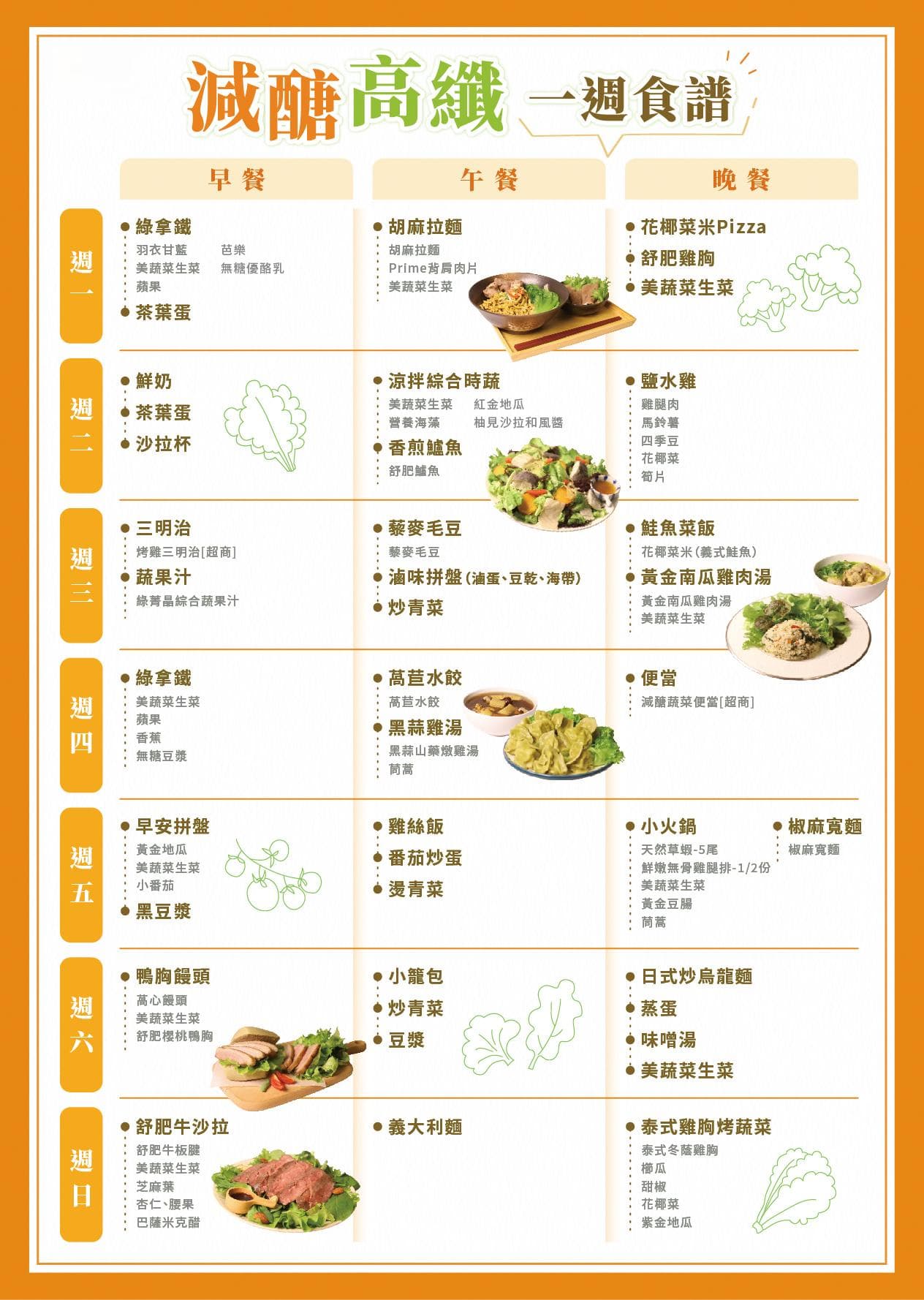 营养师推荐减糖高纤一周食谱，让健康饮食更美味