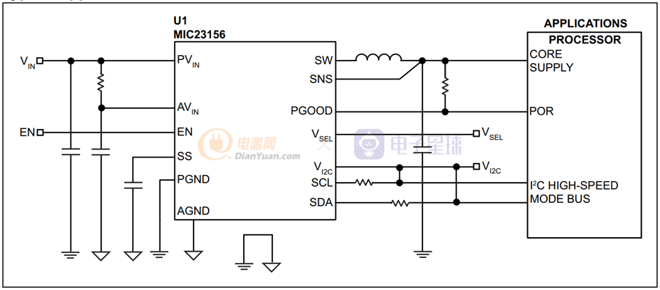 工程师必看！电源管理总线概述：SMBus, PMBus, SVID, SVI2