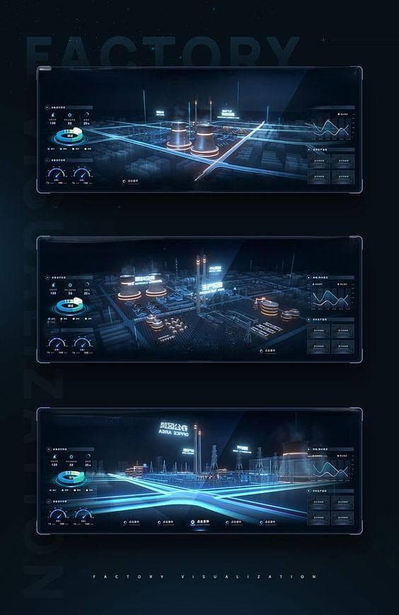 three.js在3D模型可视化大屏中的应用价值