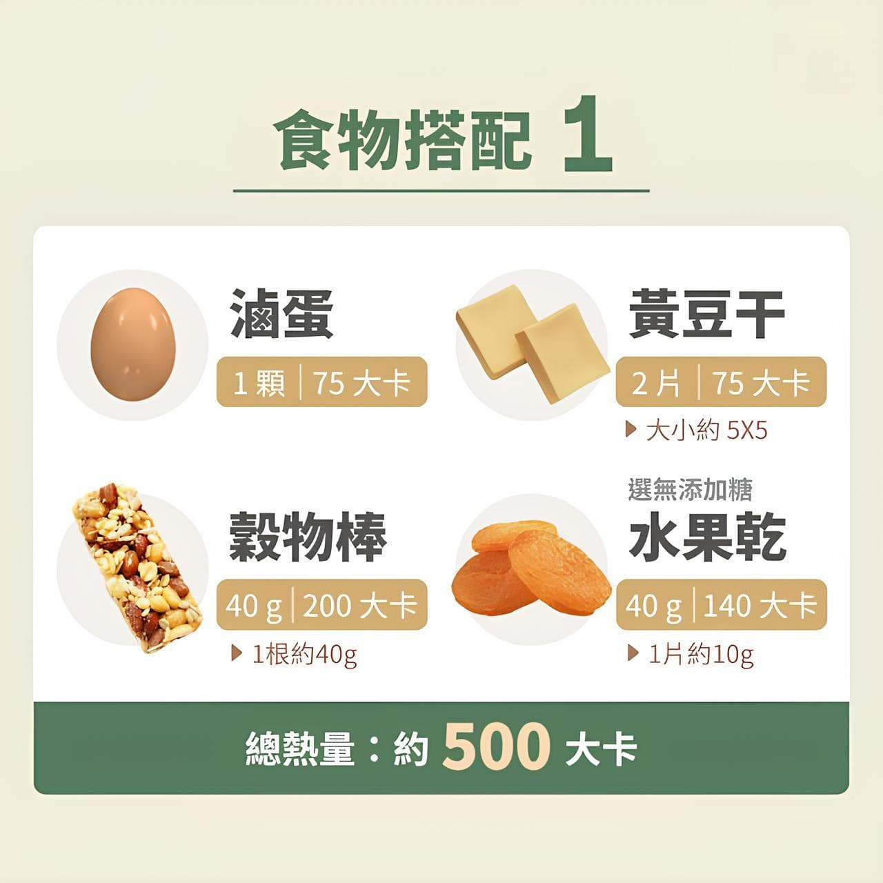 山友们的行动粮清单：3种搭配，让你活力能量UP！