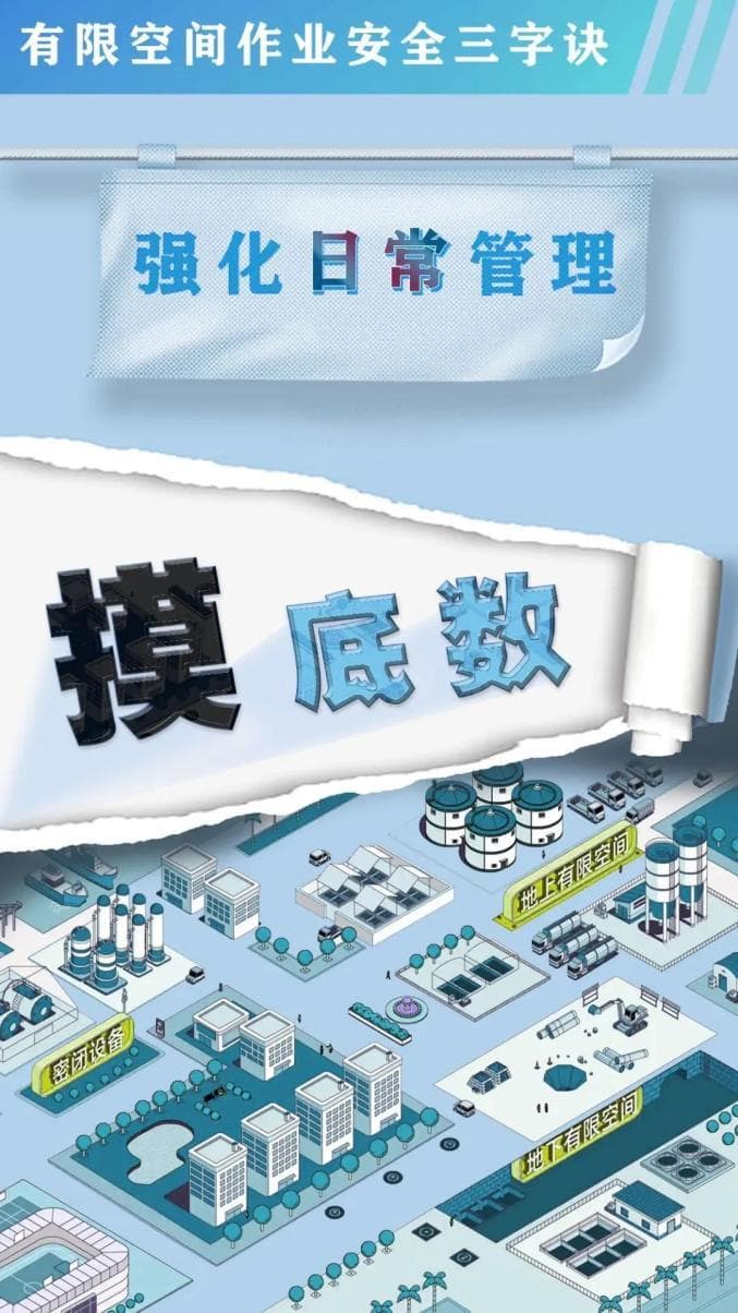 警惕！有限空间，无限危险