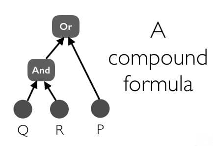 C++中的 PIMPL：强大的设计模式