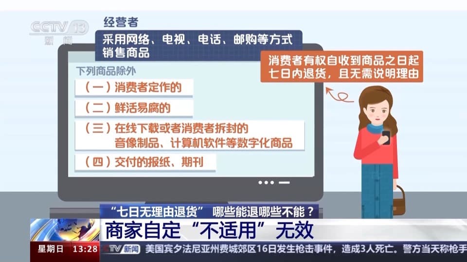 哪些网购物品可以“七天无理由退货”？这份指南请收好