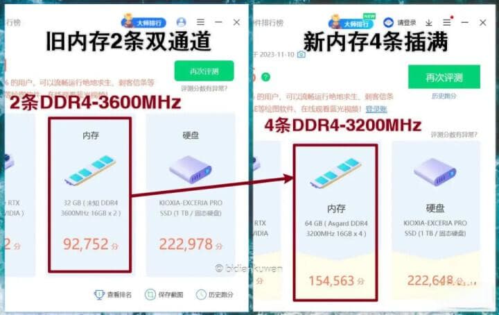 内存翻倍，电脑会更流畅吗？64GB插满装机实测