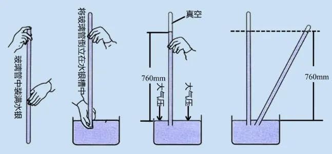 干货丨常用的真空单位换算及真空计算公式