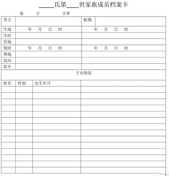 如何制作族谱？从世系图绘制到版谱仪式