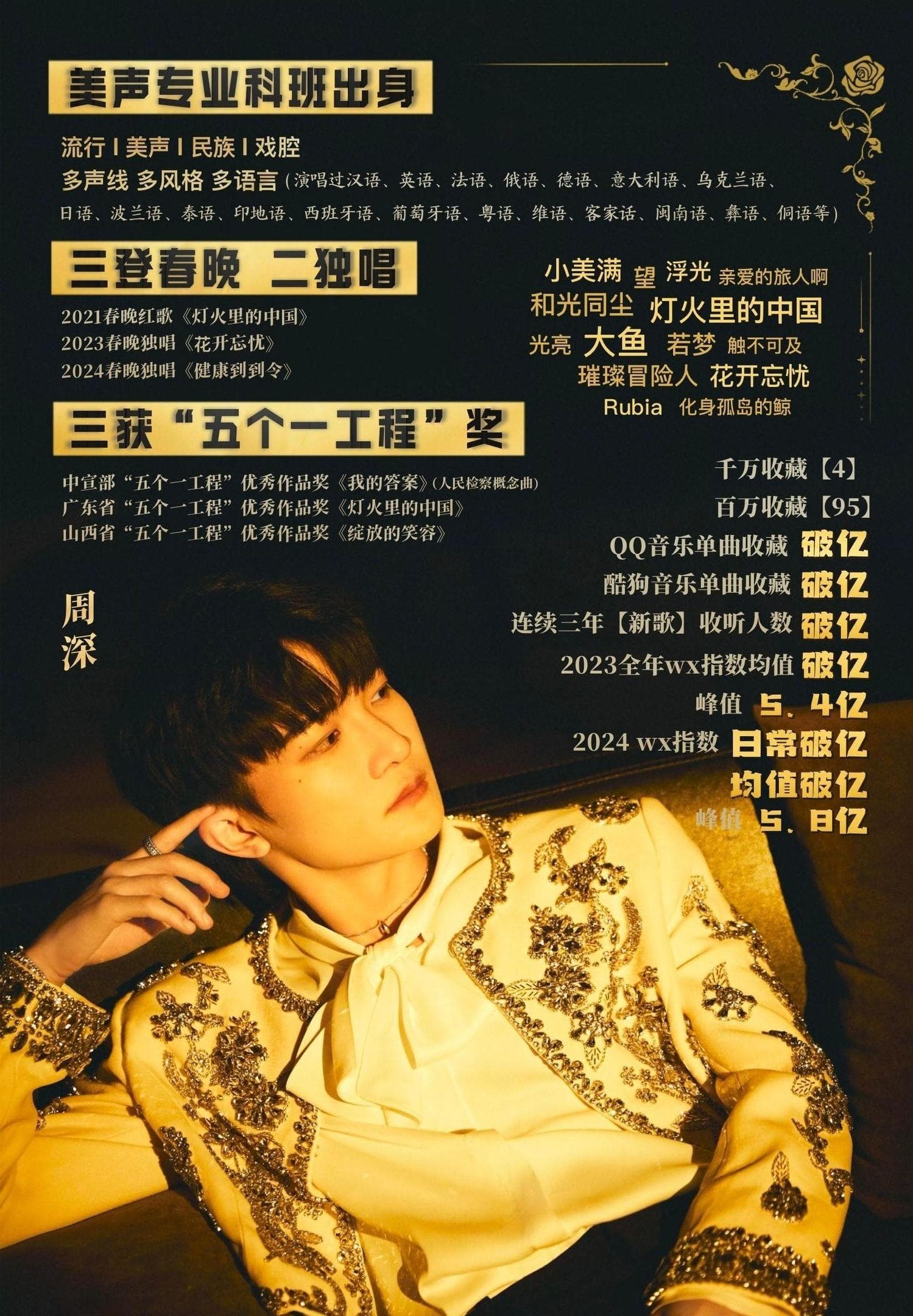 周深：演艺领域的璀璨明星，2024年成就瞩目