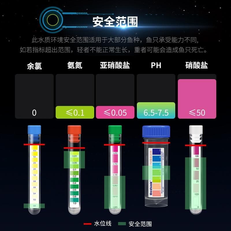 鱼缸亚硝酸盐高了怎么处理？3 种方法第一种立竿见影