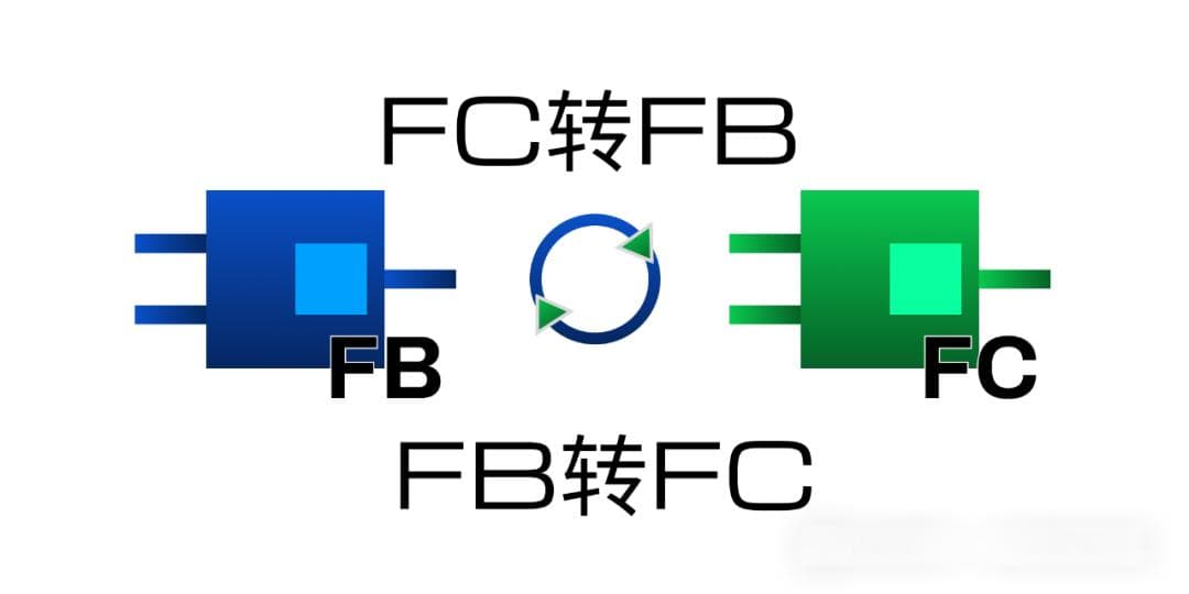 西门子 TIA Portal 中函数 FC 和函数块 FB 的相互转换