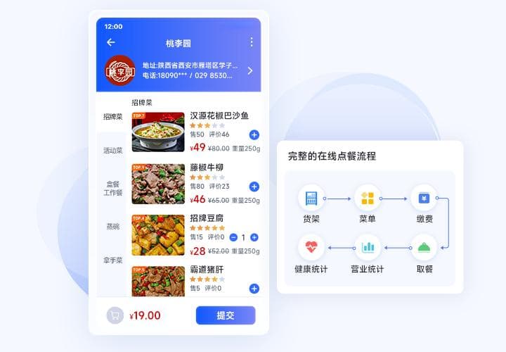 高校后勤服务数字化转型：从数据共享到智能管理