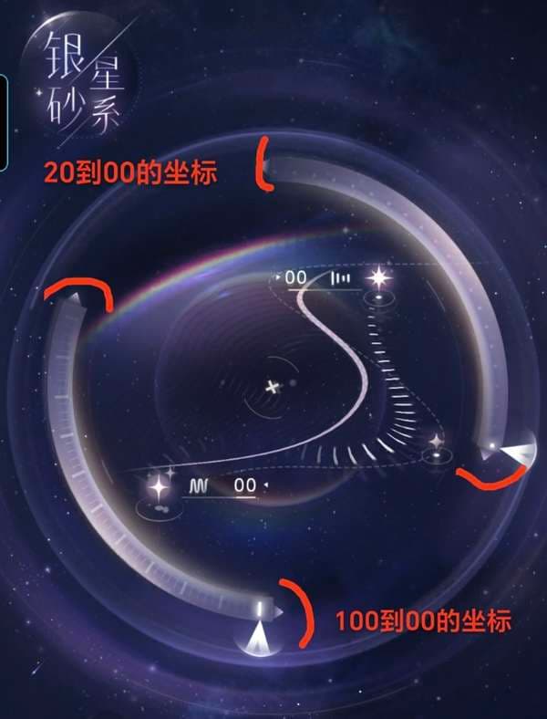 恋与深空游戏攻略：掌握坐标与升级秘诀