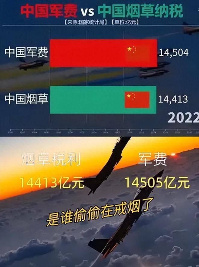 这4种香烟已被列入“黑名单”，吸烟的人请注意，最好别抽！
