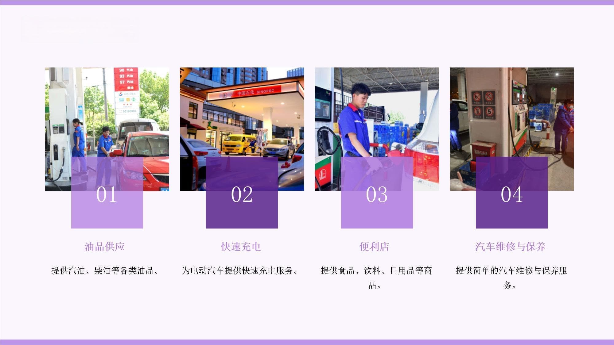 加油站的服务与运营模式