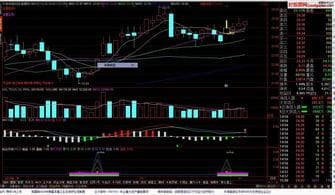 通达信三条均线粘合突破选股公式详解