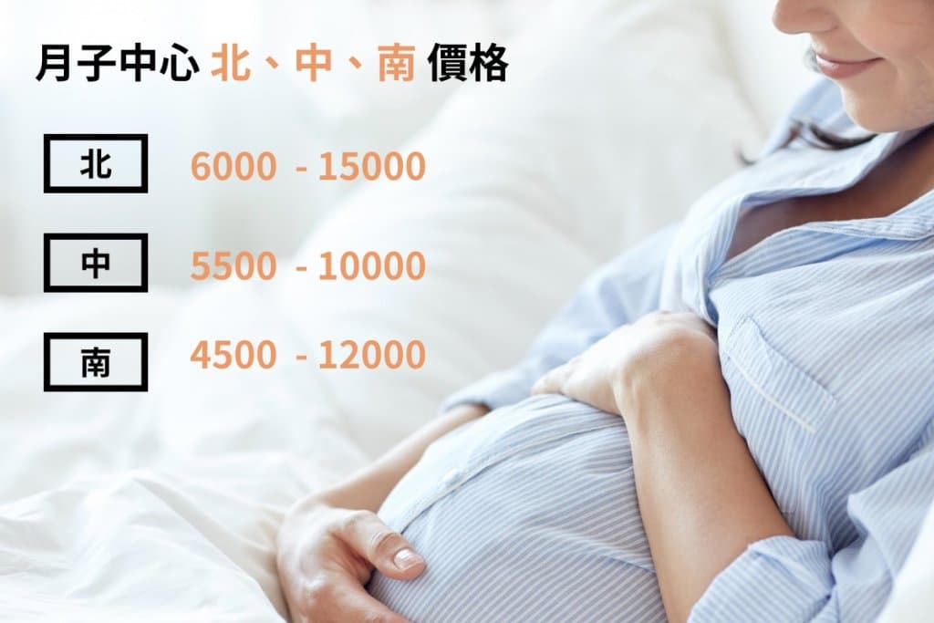 月子中心费用怎么选？5大重点一次告诉你！