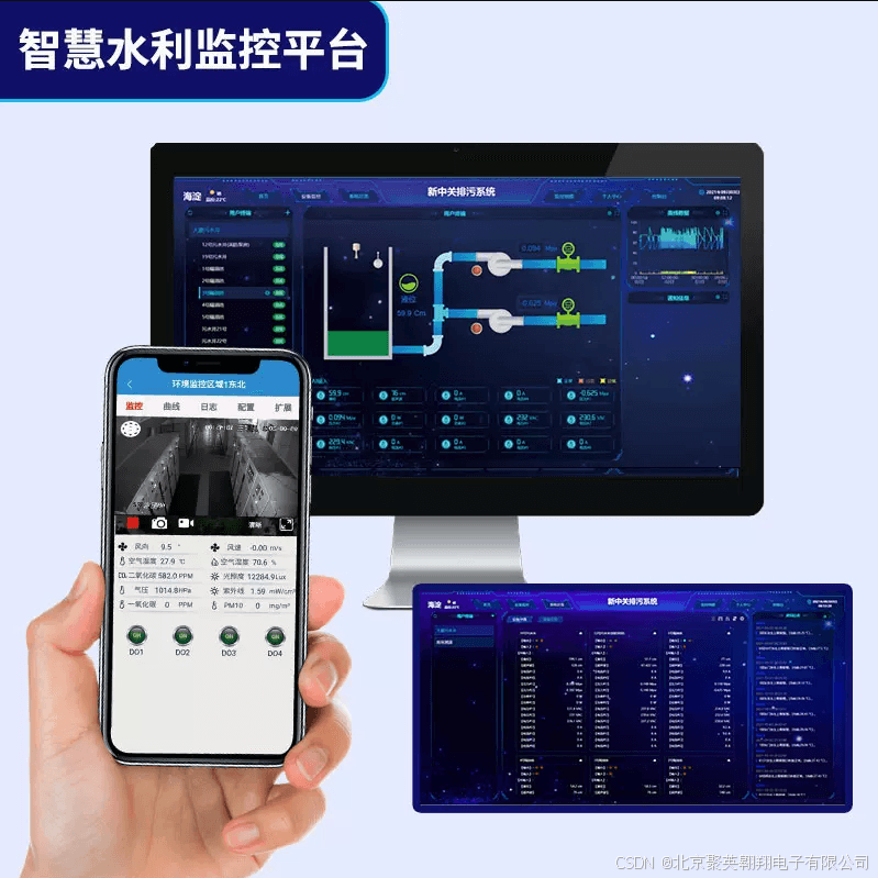 智慧水利物联网解决方案