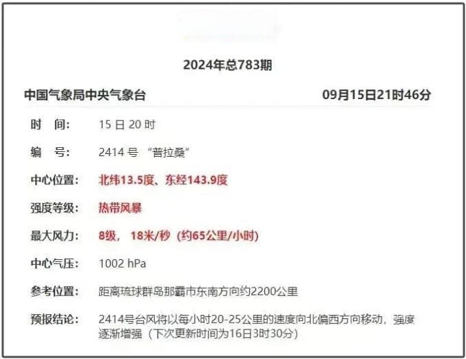 “贝碧嘉”成74年来登陆上海最强台风，江浙皖现大风暴雨