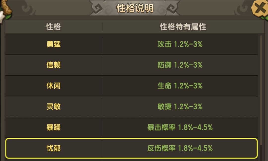 新石器时代手游：宠物养成进阶攻略