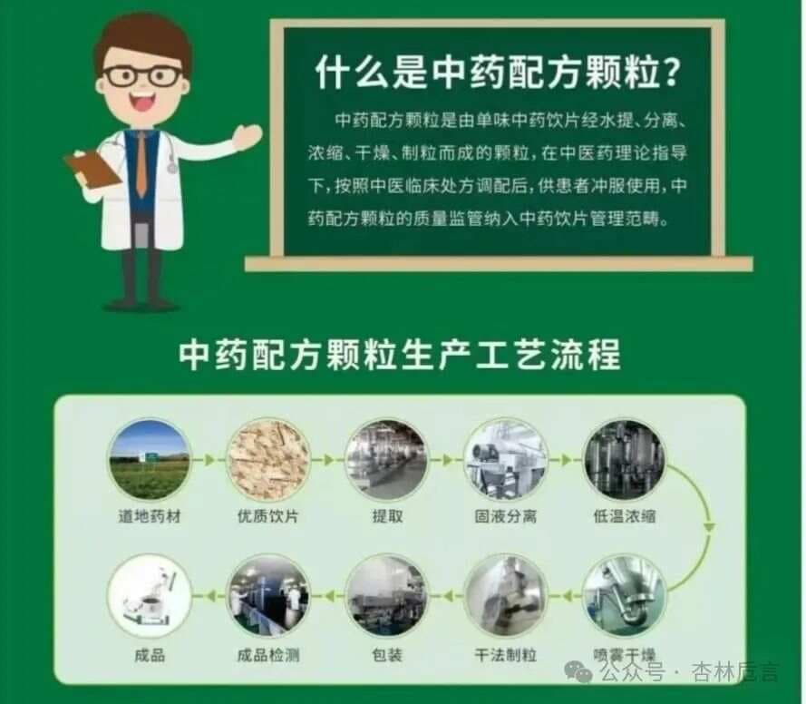 中药配方颗粒全知道：从制作到服用的科普指南