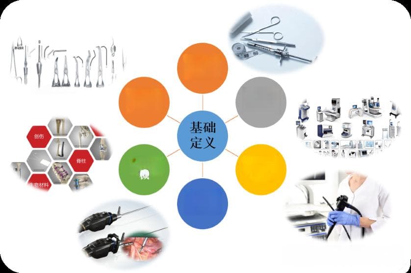 医疗器械材料选用指南：从分类到应用的全方位解析