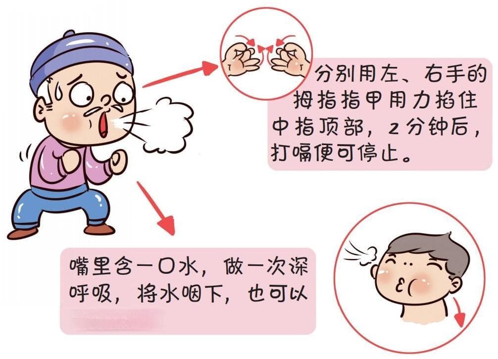 岔气、鼻衄、偏头痛、落枕、打嗝，自己按摩就能解决