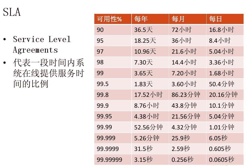 揭秘！软件测试开发质量衡量标准全攻略！